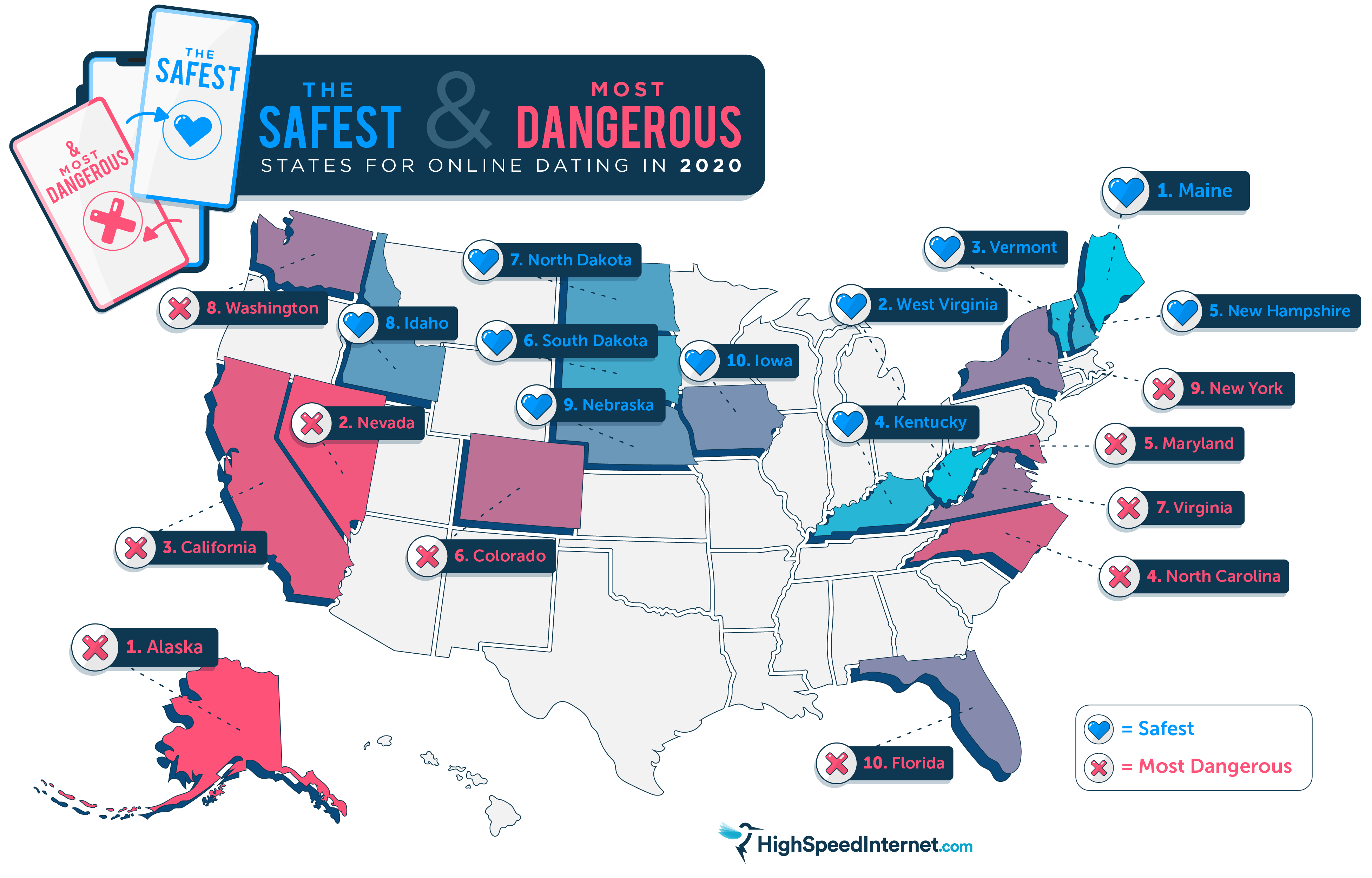 The safest and most dangerous states for online dating in 2020
