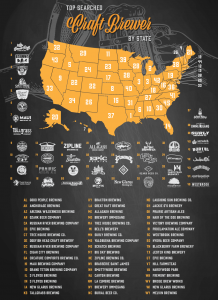 New study determines top searched craft beer brands by state