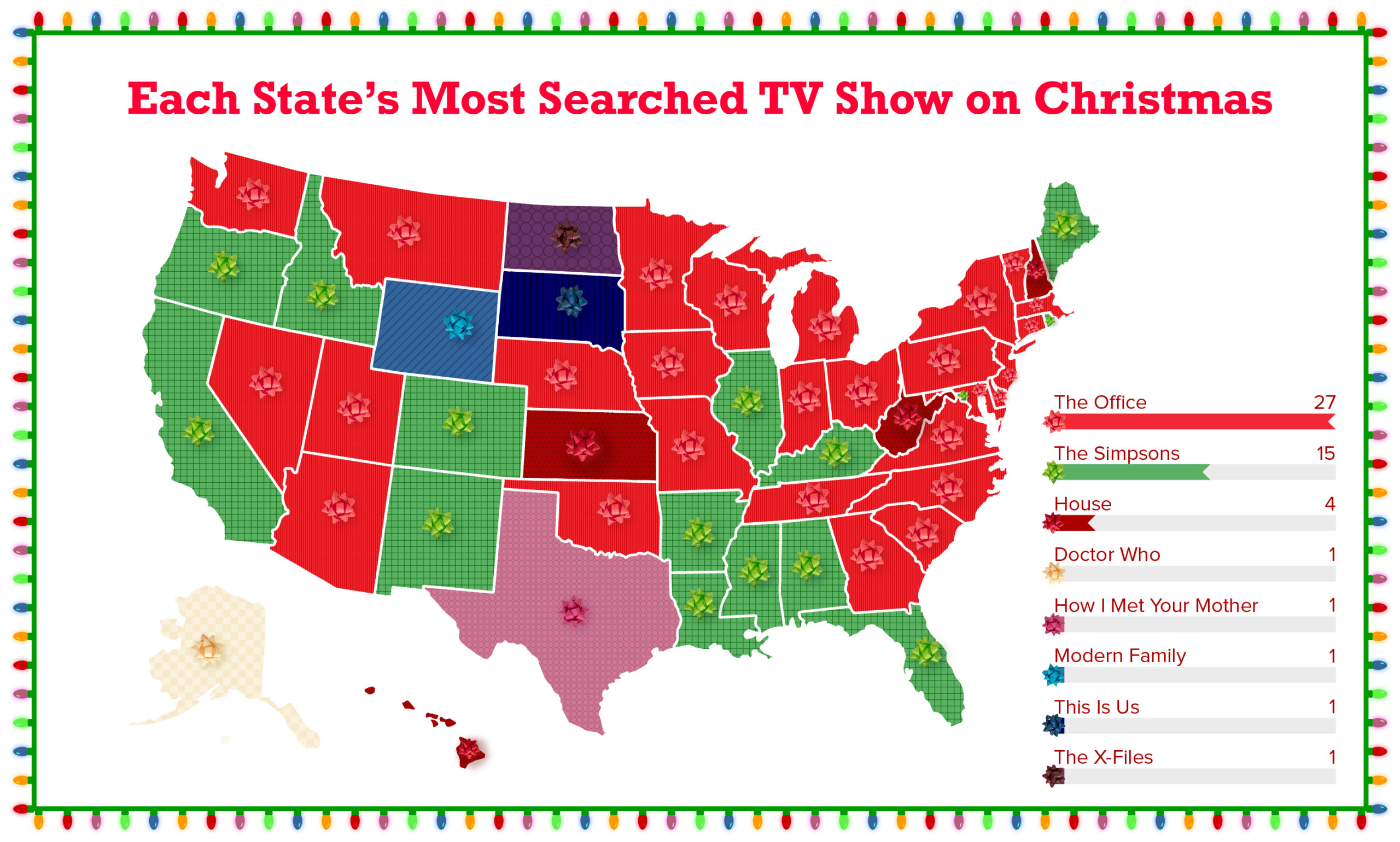 America is Obsessed with this One Show During Christmas