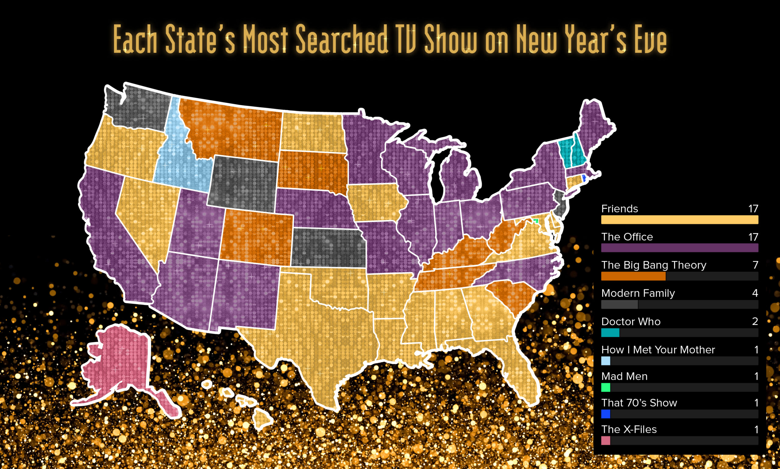 America's Most-Watched New Year’s Eve TV Episodes